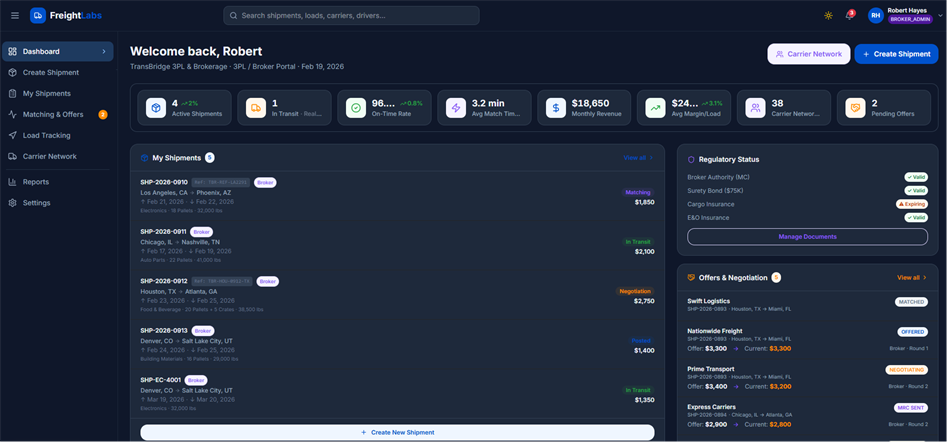 Broker OS admin dashboard