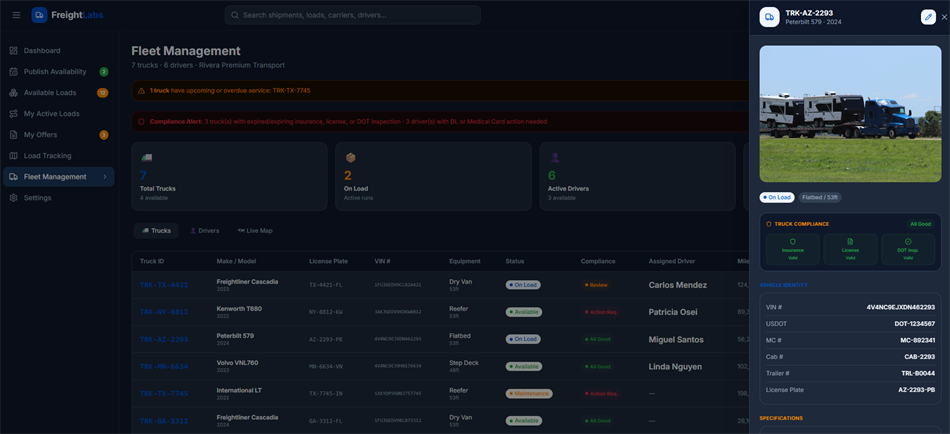 Carrier OS fleet management