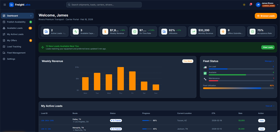 Carrier OS admin dashboard